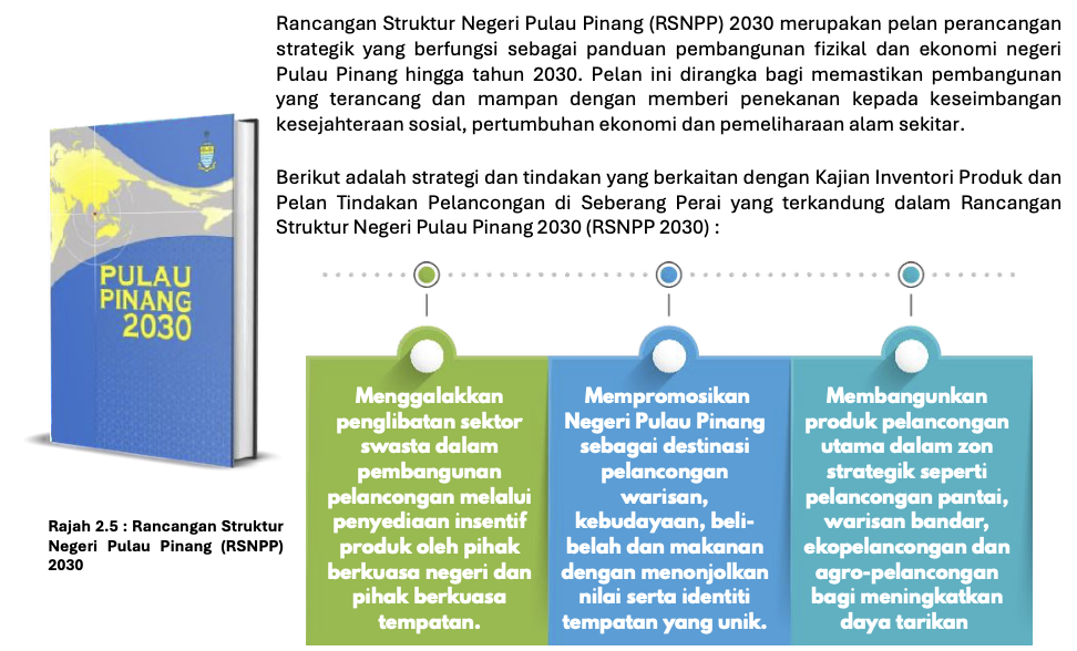 Rancangan Struktur Negeri Pulau Pinang (RSNPP) 2030