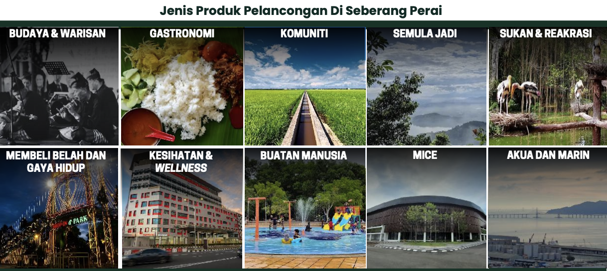 Jenis Produk Pelancongan Di Seberang Perai